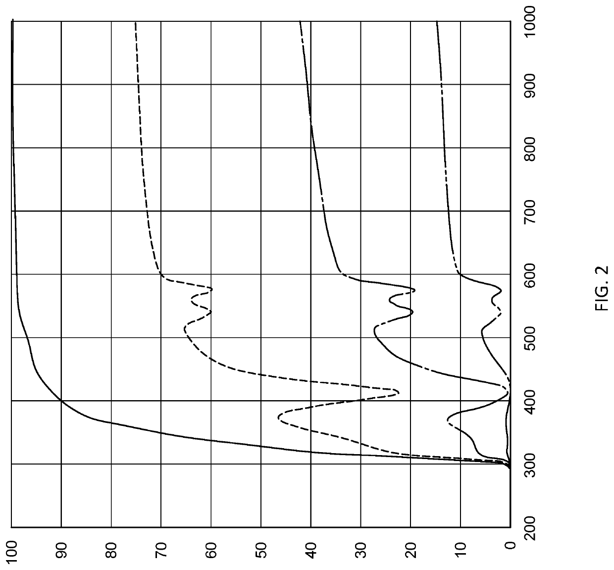 Body fluid analysis device