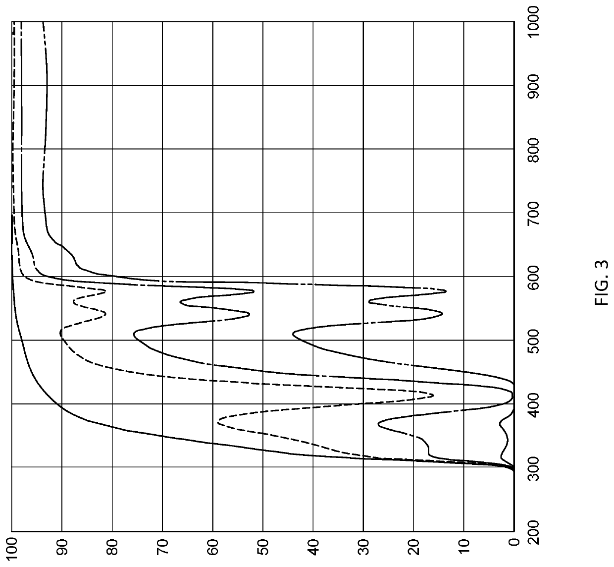 Body fluid analysis device