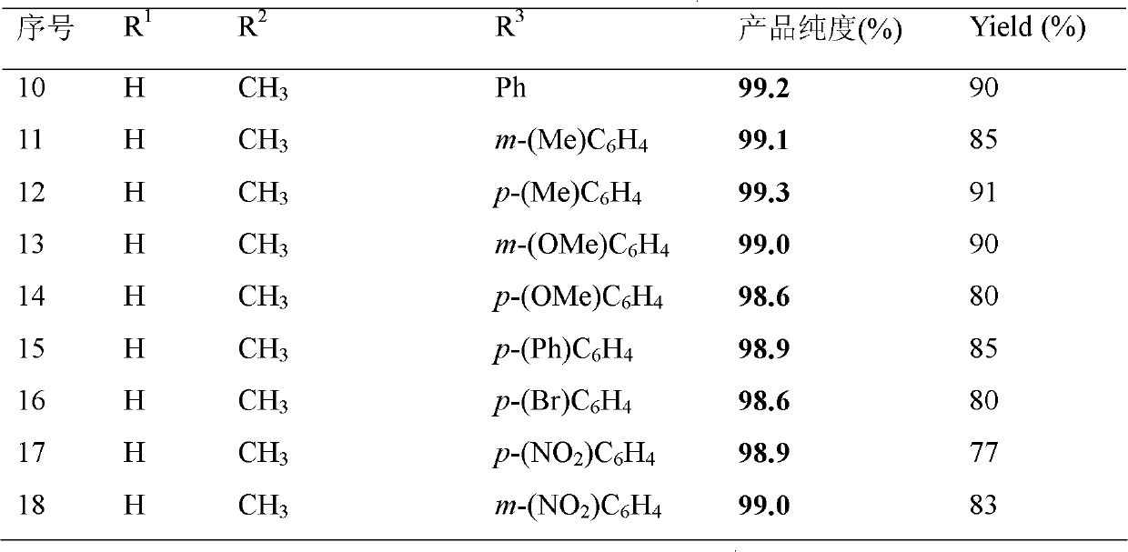 Method for synthesizing 3-hydroxy-3-arylindole-2-one derivative