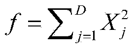 Two-stage particle swarm optimization algorithm including independent global search