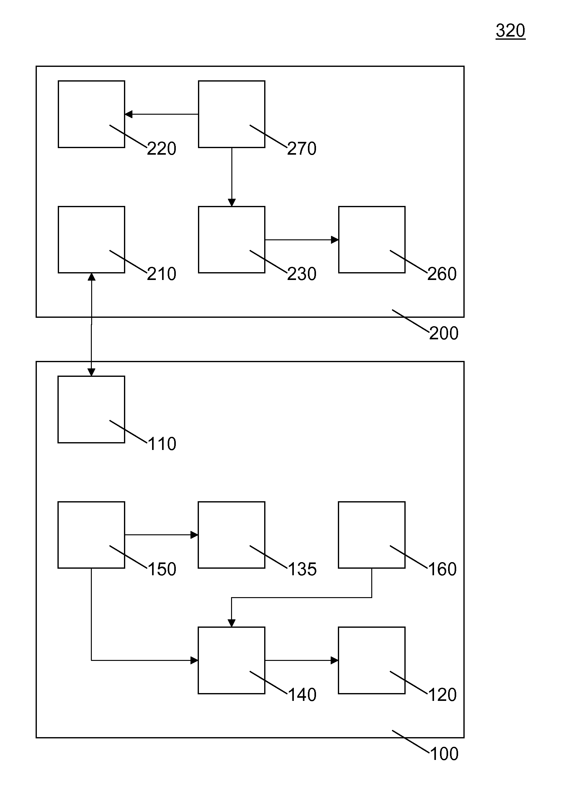 Distribution system and method for distributing digital information