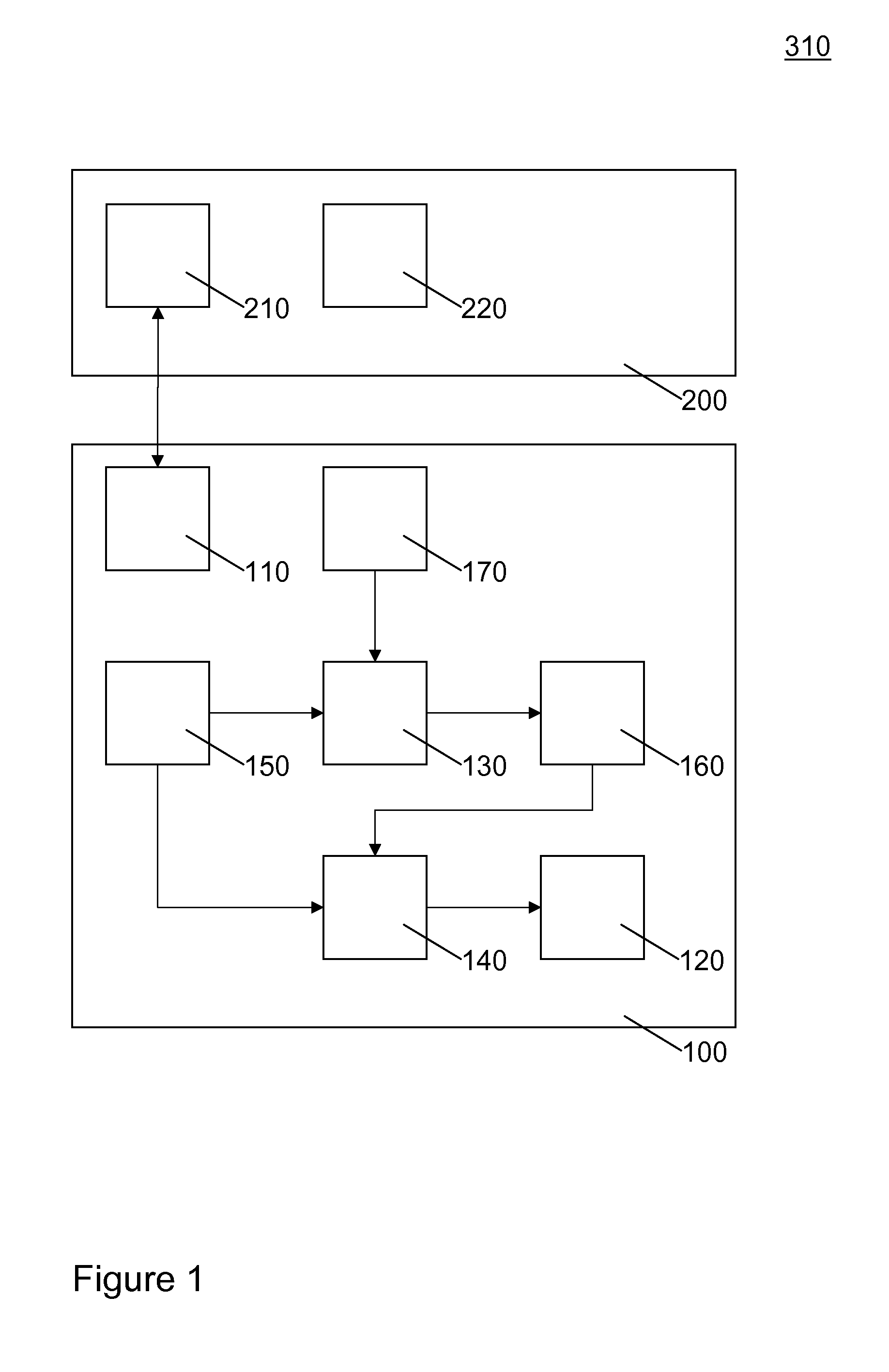 Distribution system and method for distributing digital information