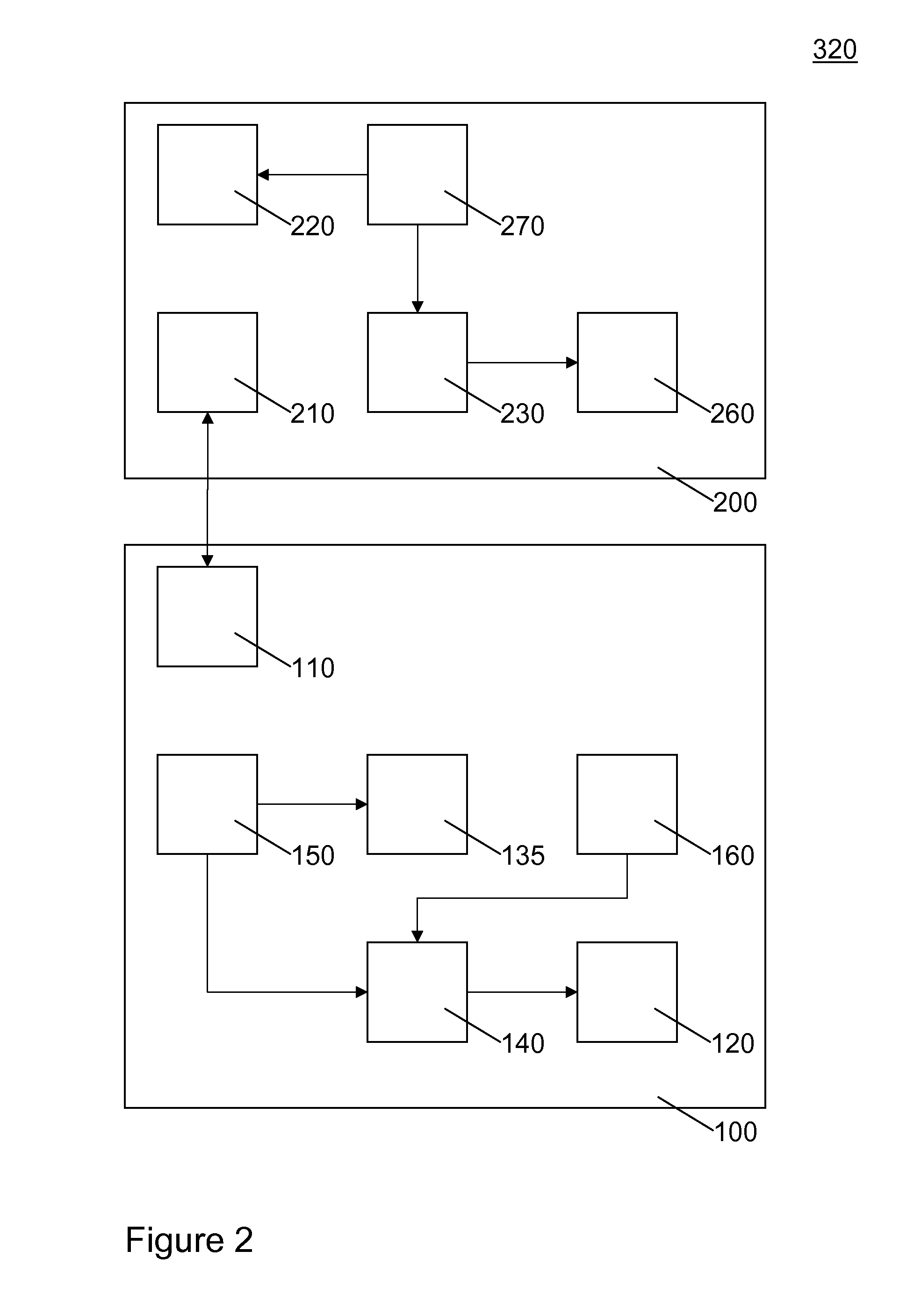 Distribution system and method for distributing digital information