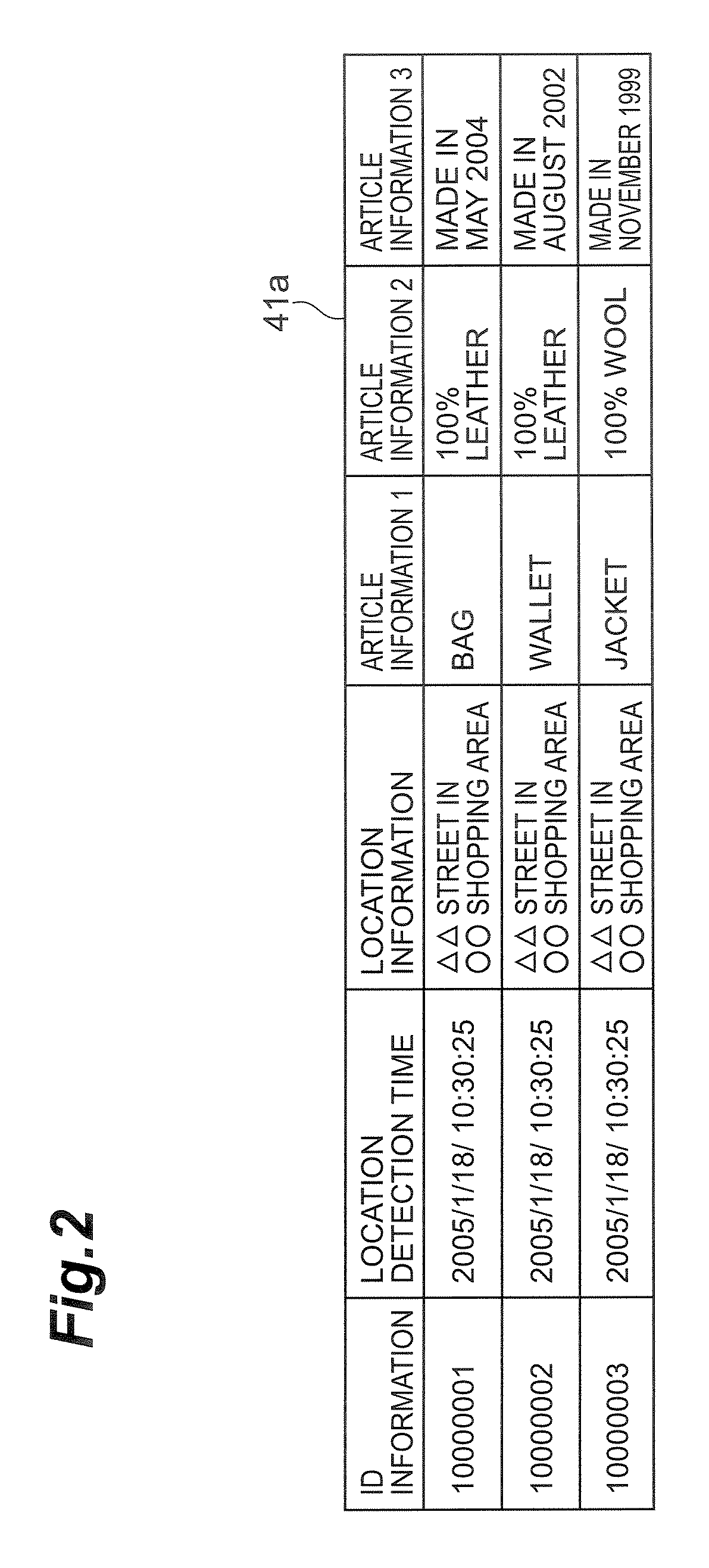 Information Managing Unit and Information Managing Method