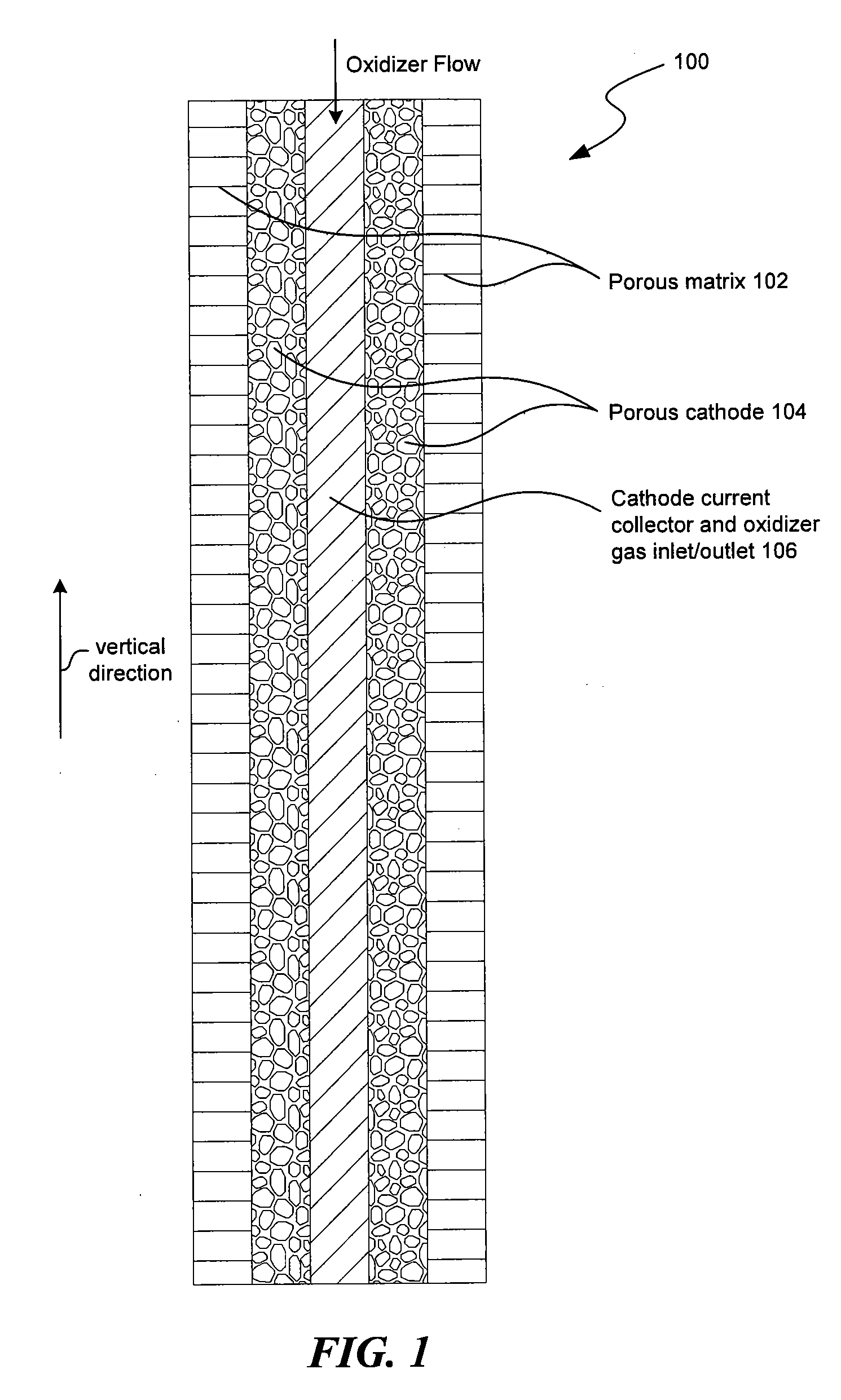 Scalable direct carbon fuel cell