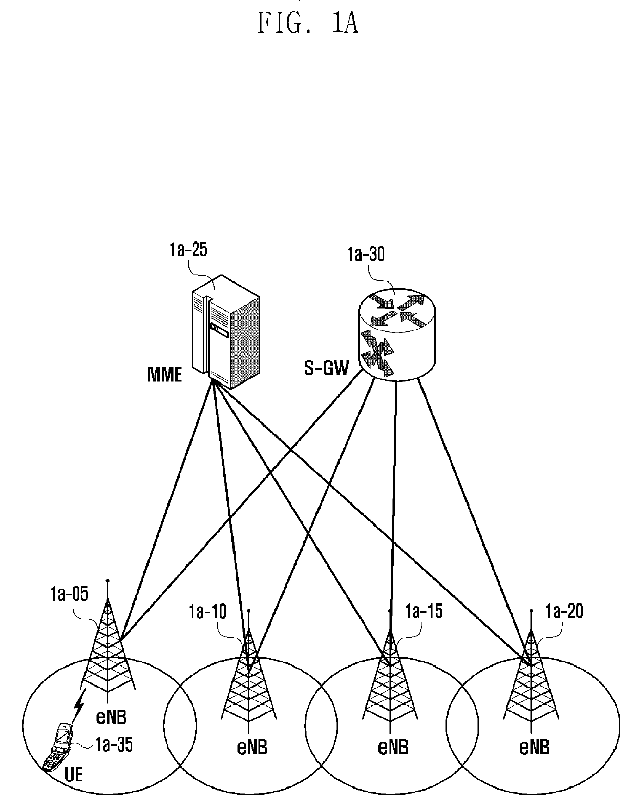 Method and apparatus for performing contention-based and non-contention-based beam failure recovery in a wireless communication system