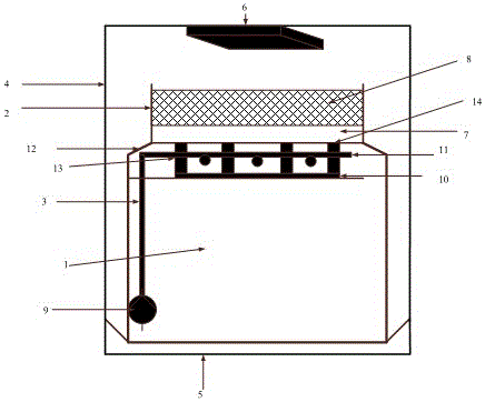 Ecological planting box