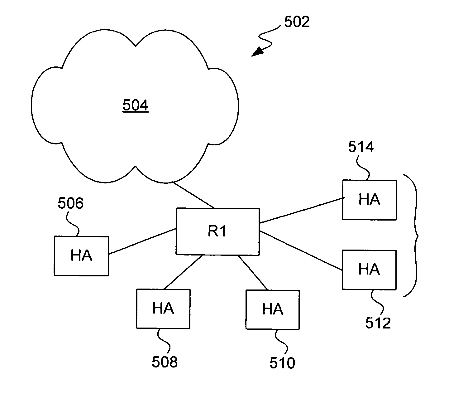 Methods and apparatus for dynamic session key generation and rekeying in mobile IP