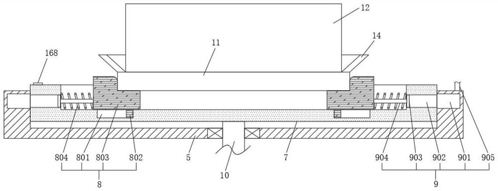 Round cake automatic smearing and rotating mechanism