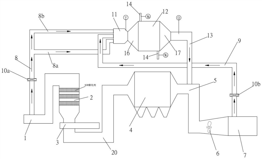 A pulverized coal boiler direct-fired biomass drying system and drying method