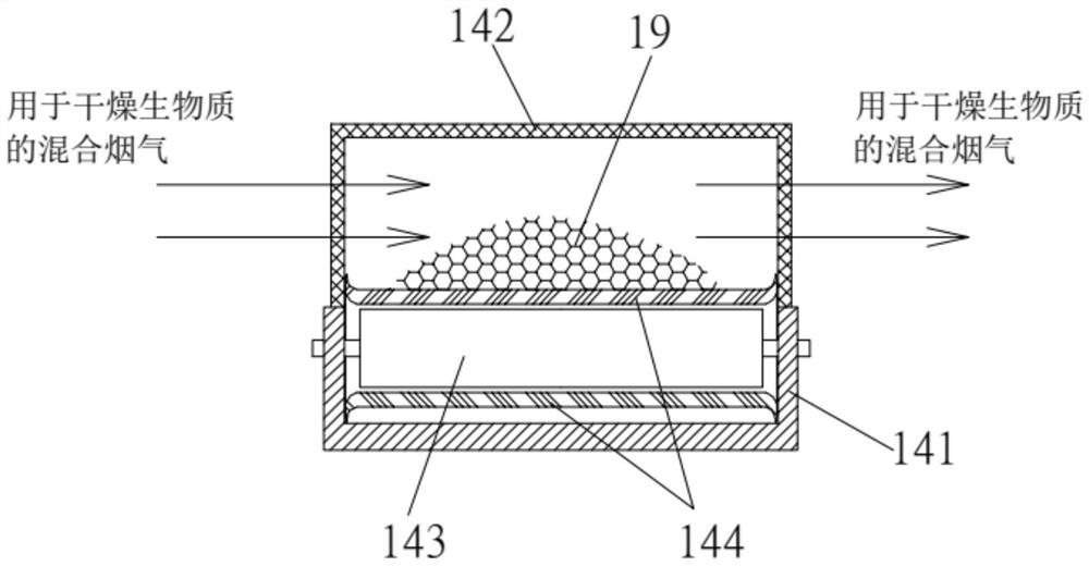 A pulverized coal boiler direct-fired biomass drying system and drying method