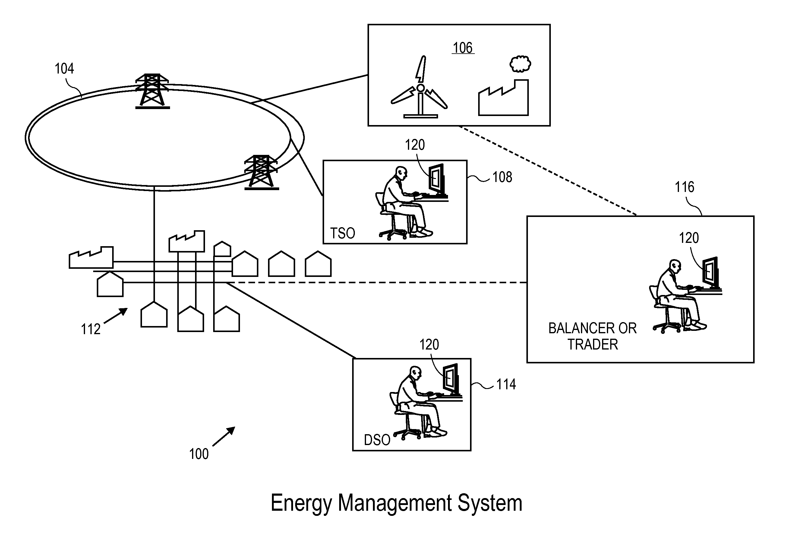 Automated demand response energy management system