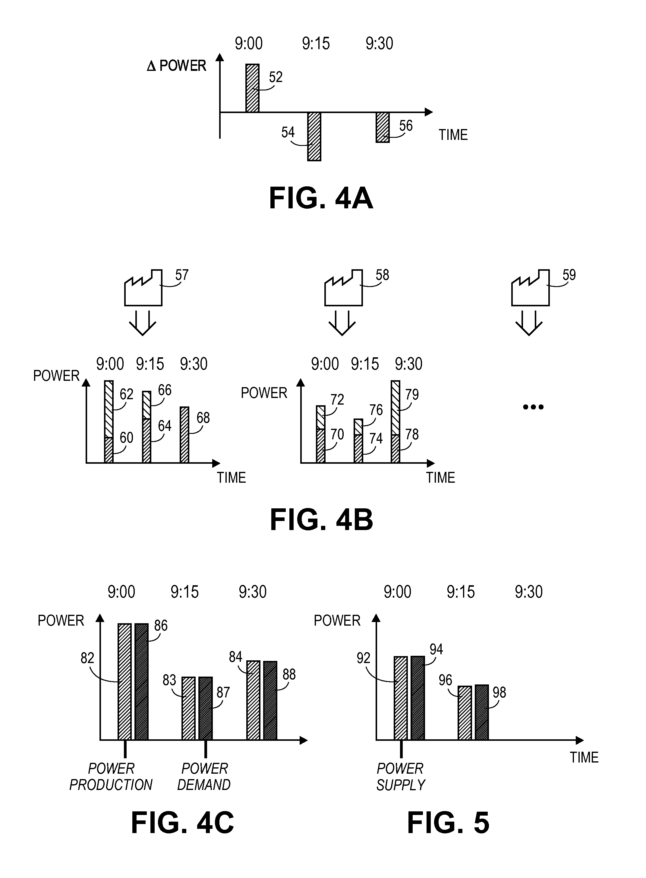 Automated demand response energy management system