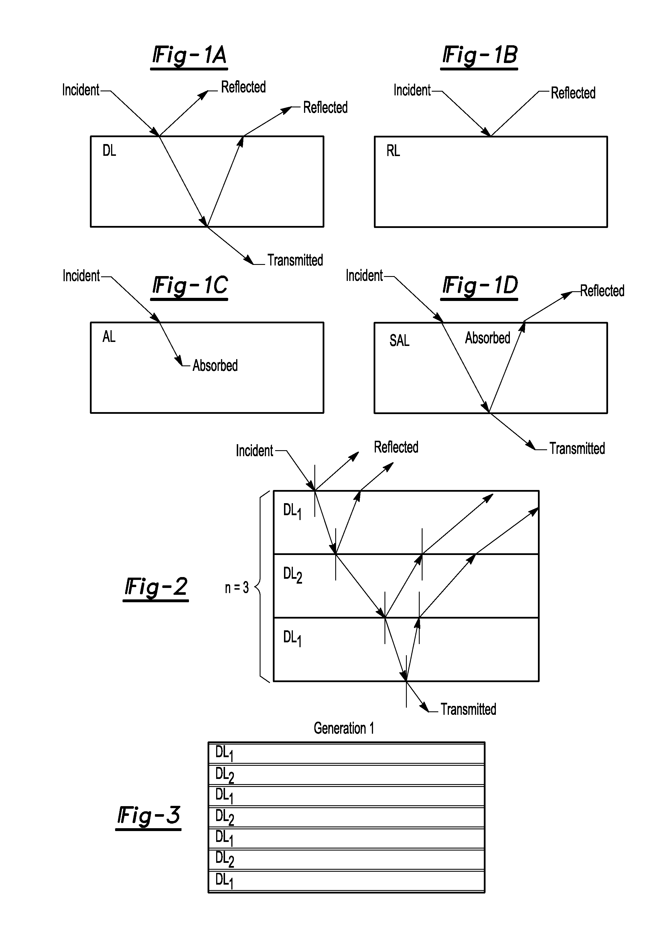 Non-color shifting multilayer structures