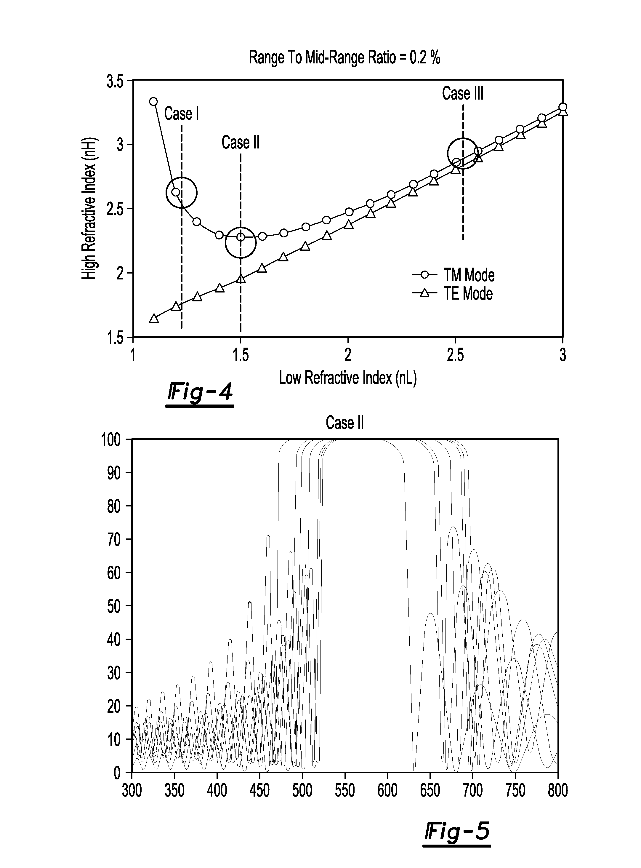 Non-color shifting multilayer structures