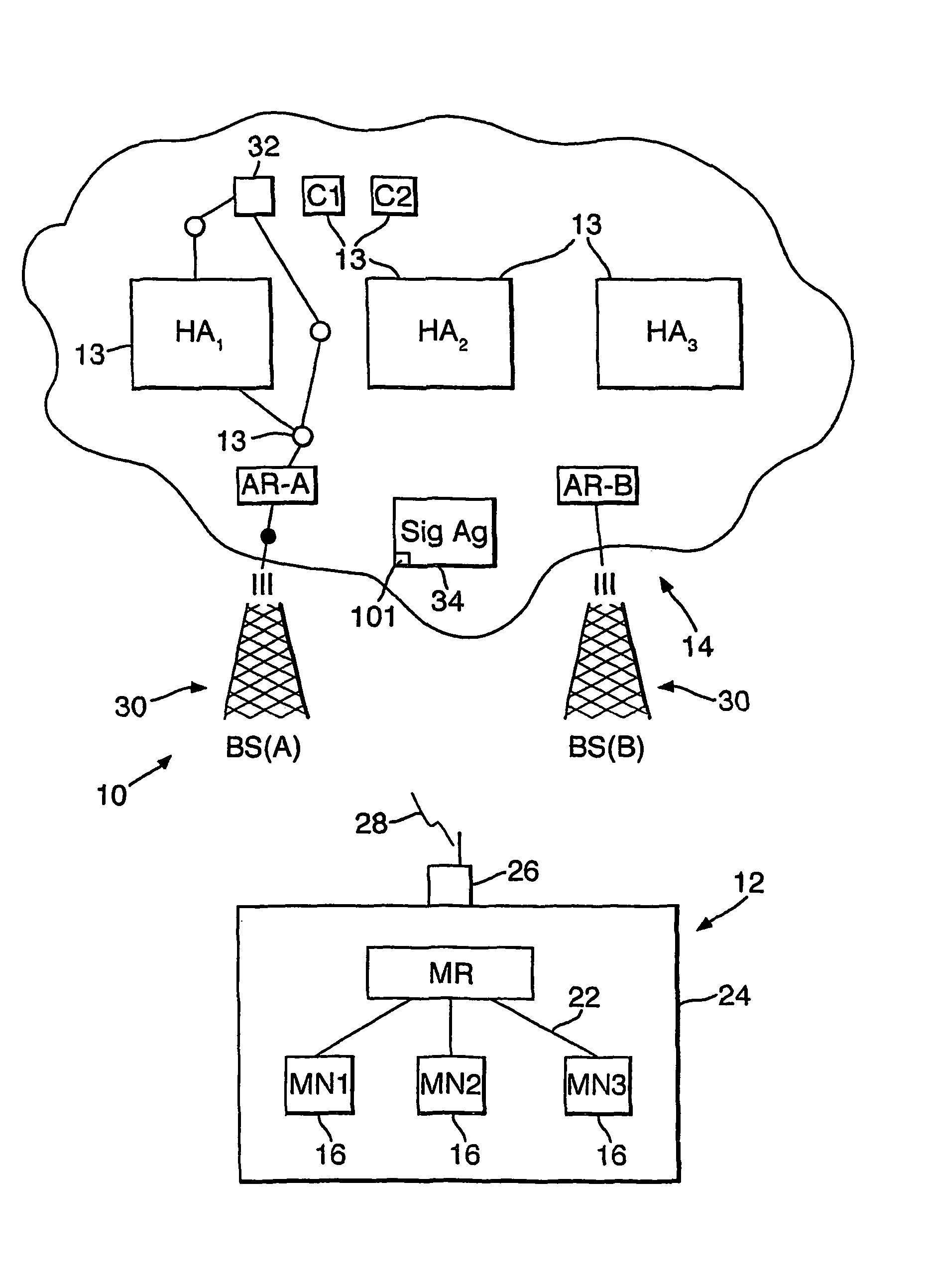 Telecommunications system