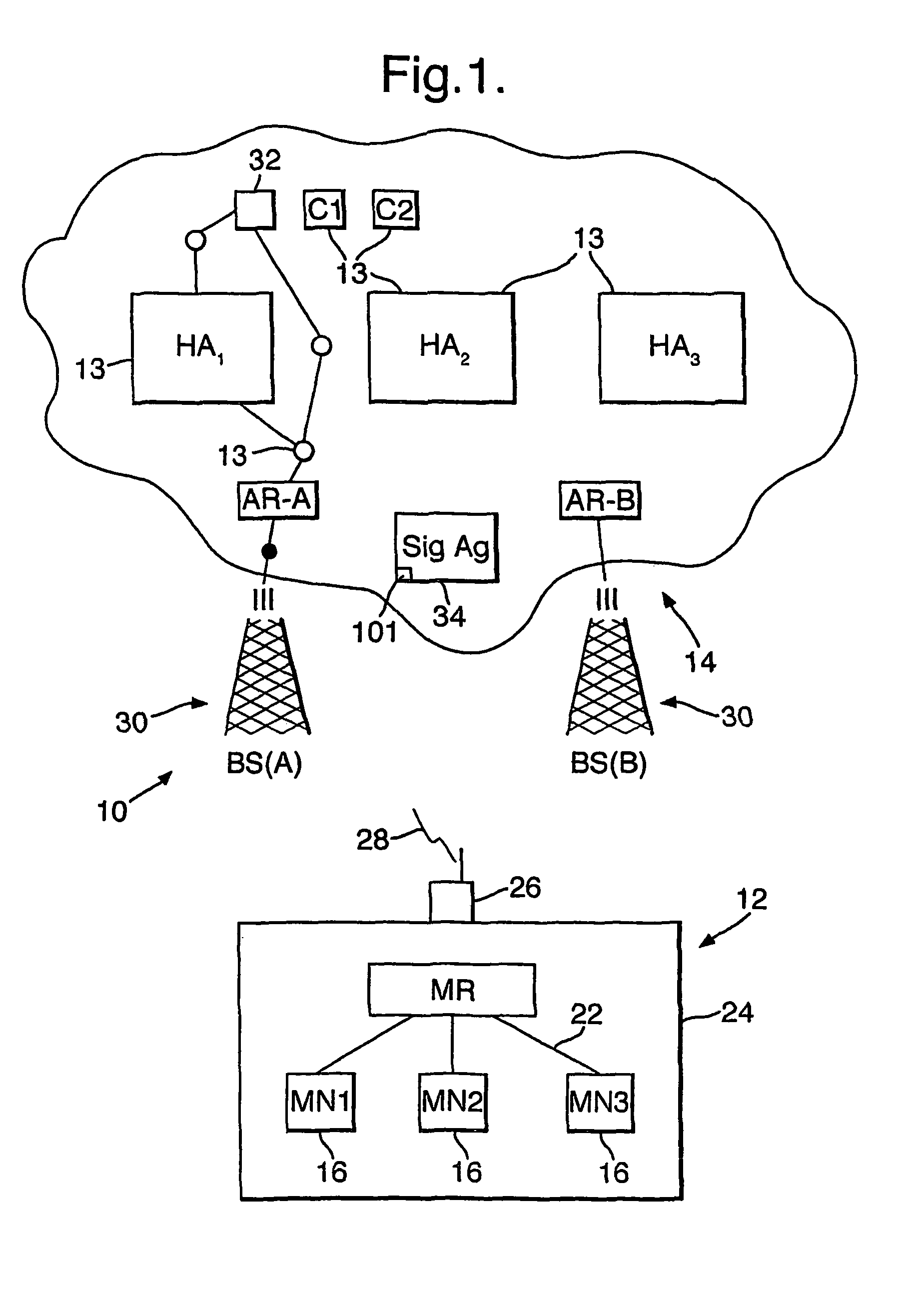 Telecommunications system