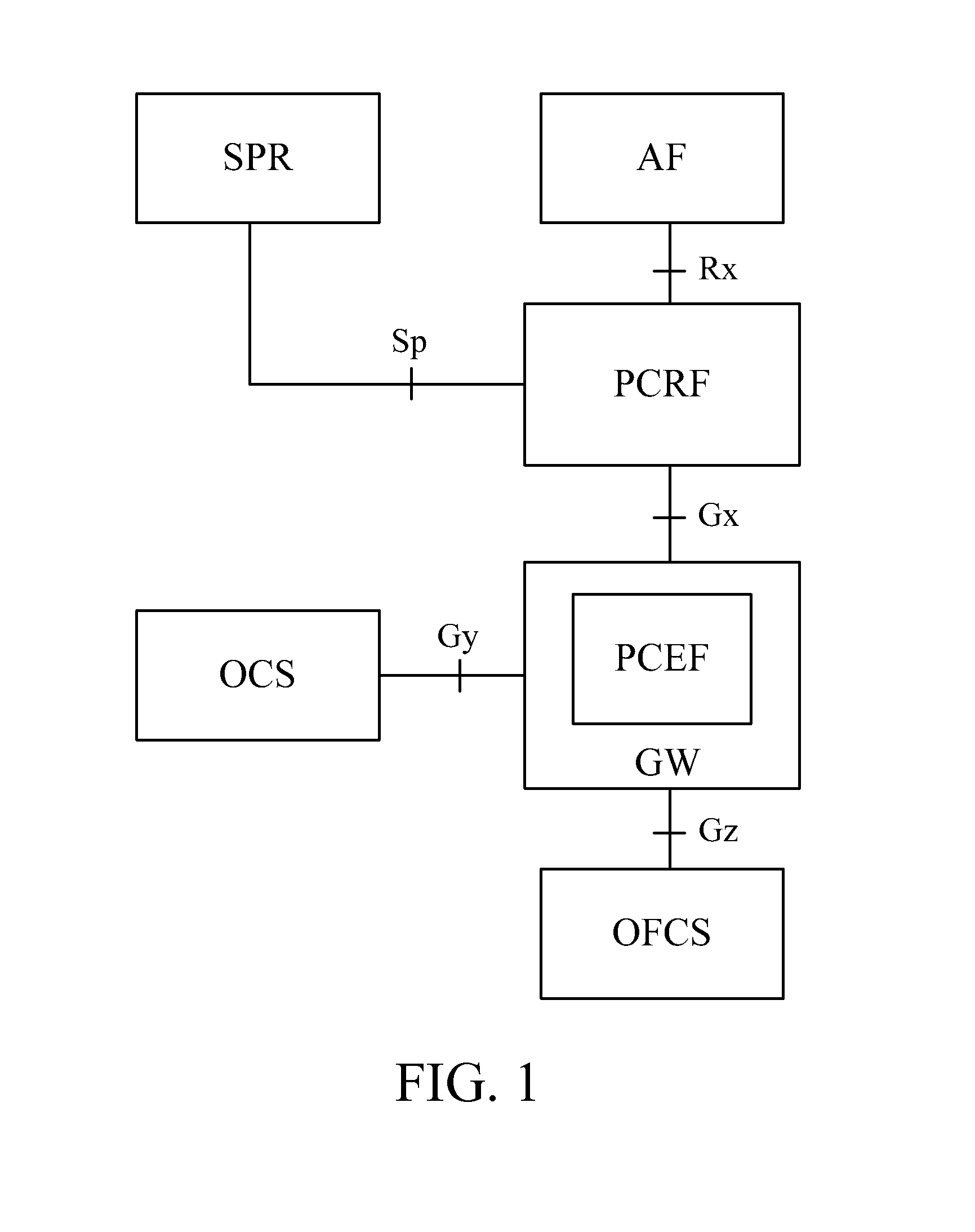 Method, system and entity of realizing event detection