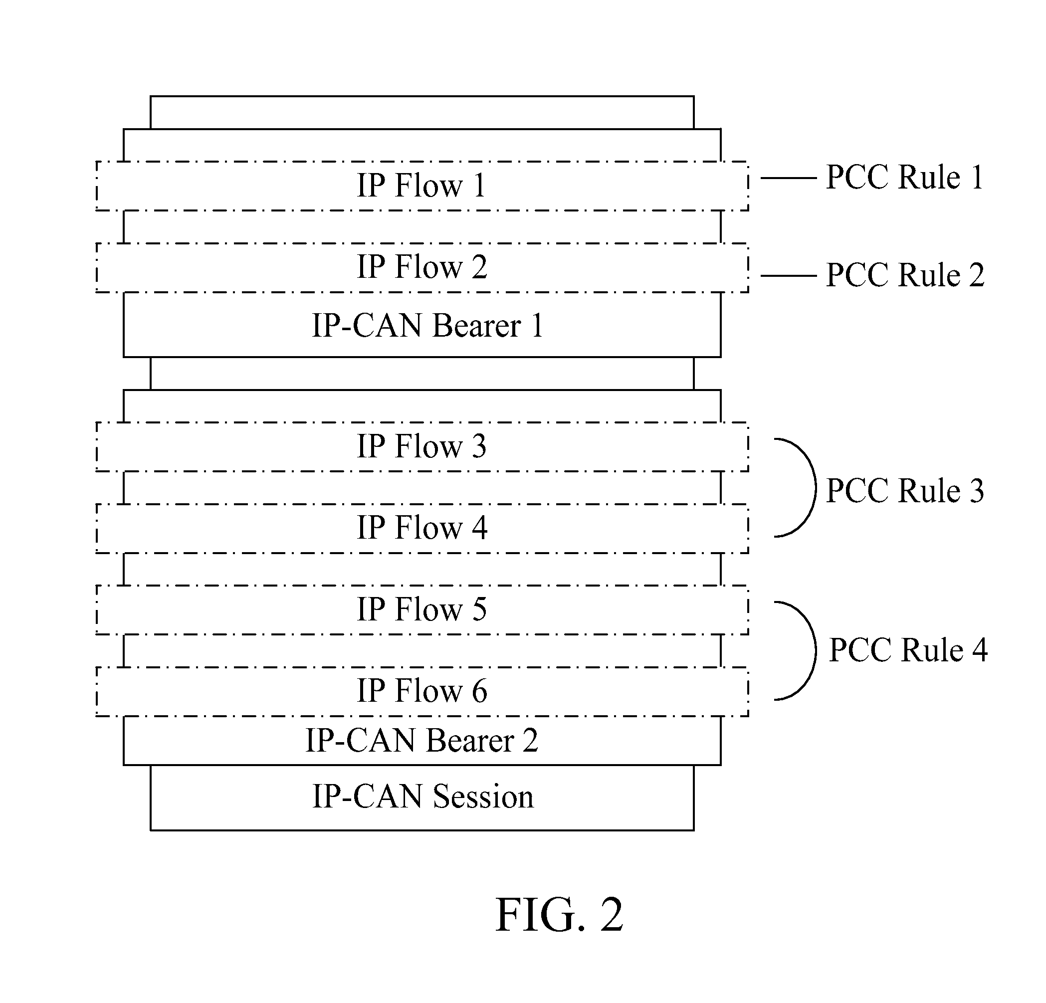 Method, system and entity of realizing event detection