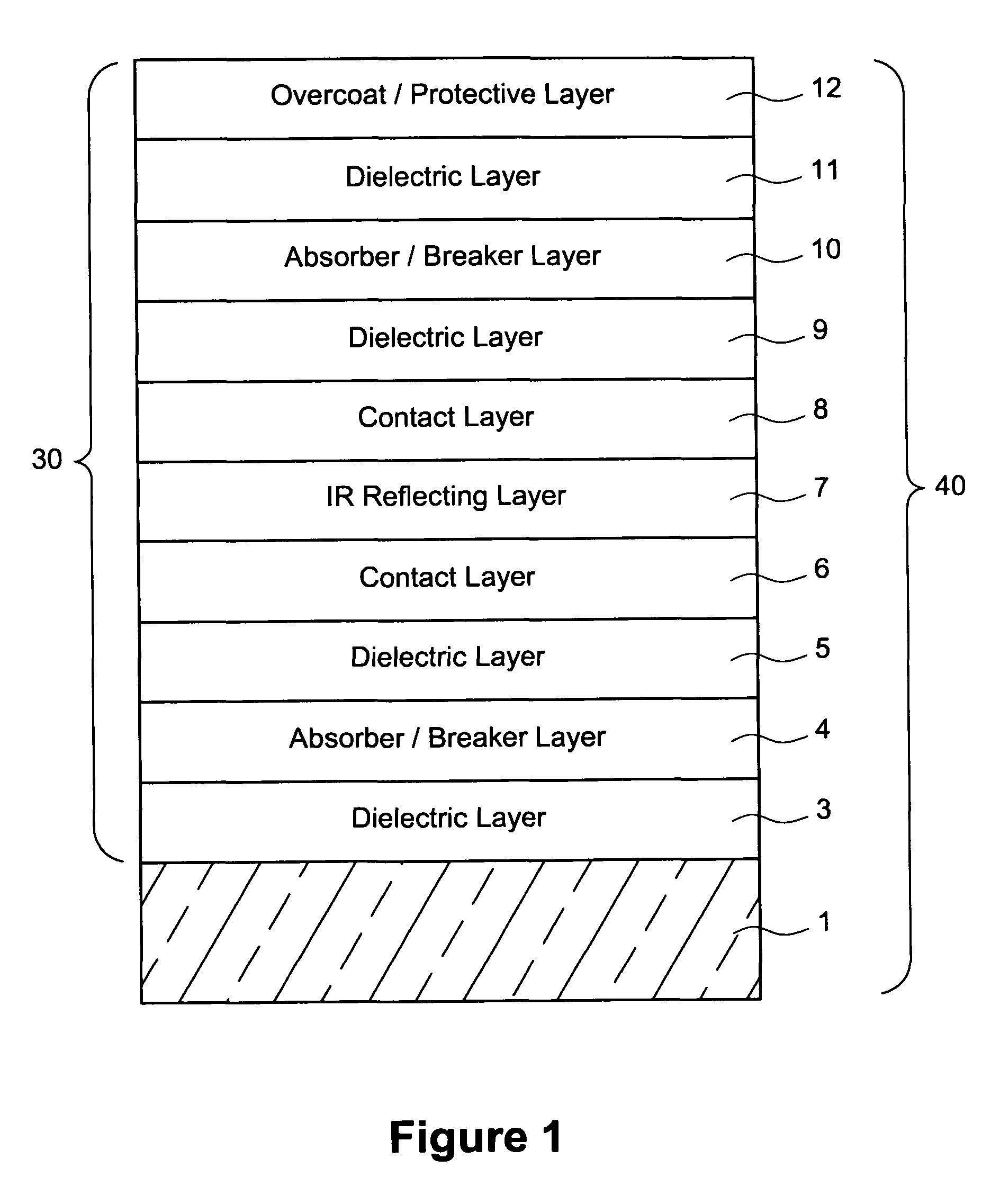 Coated article having low-E coating with absorber layer(s)