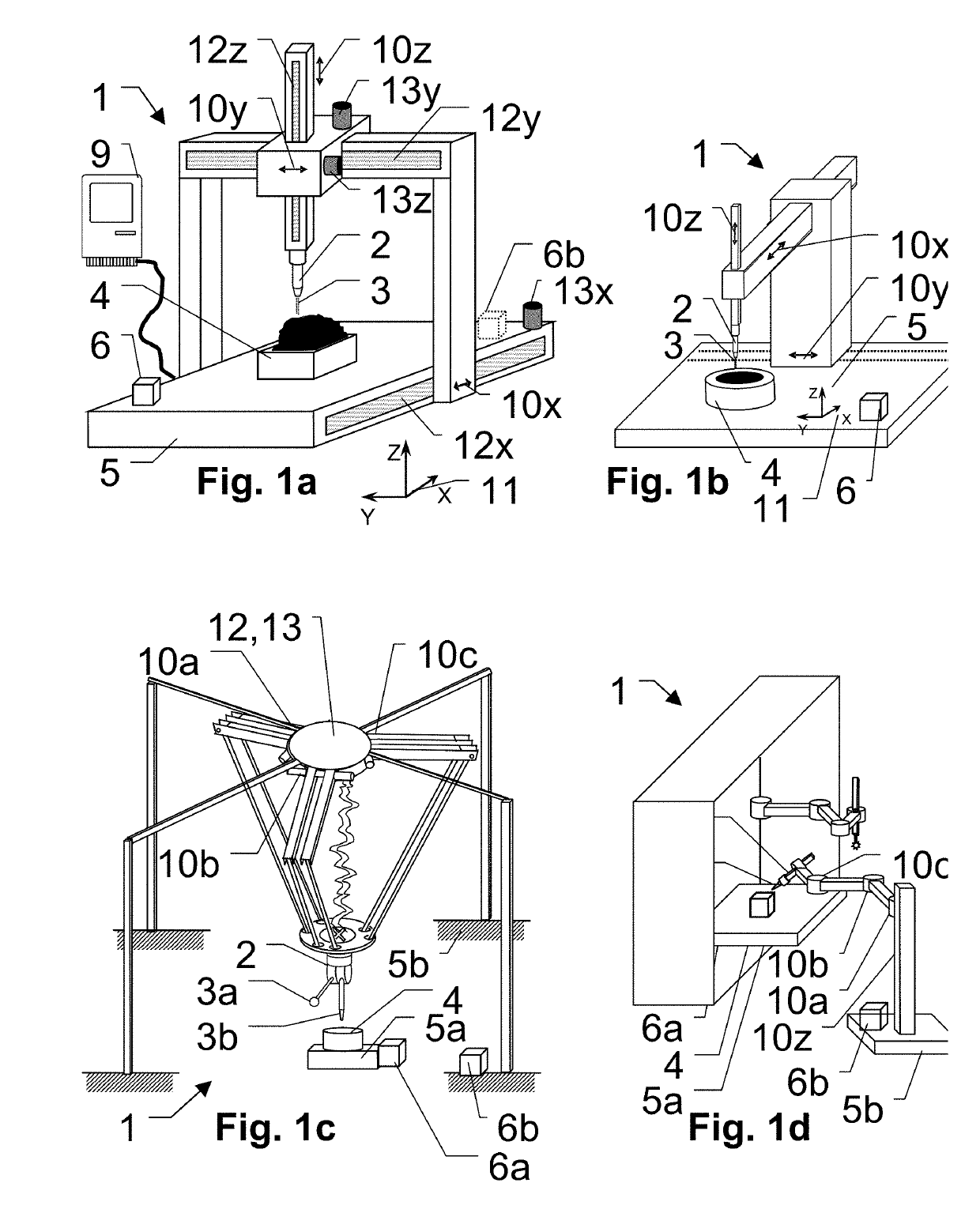 Machine geometry monitoring