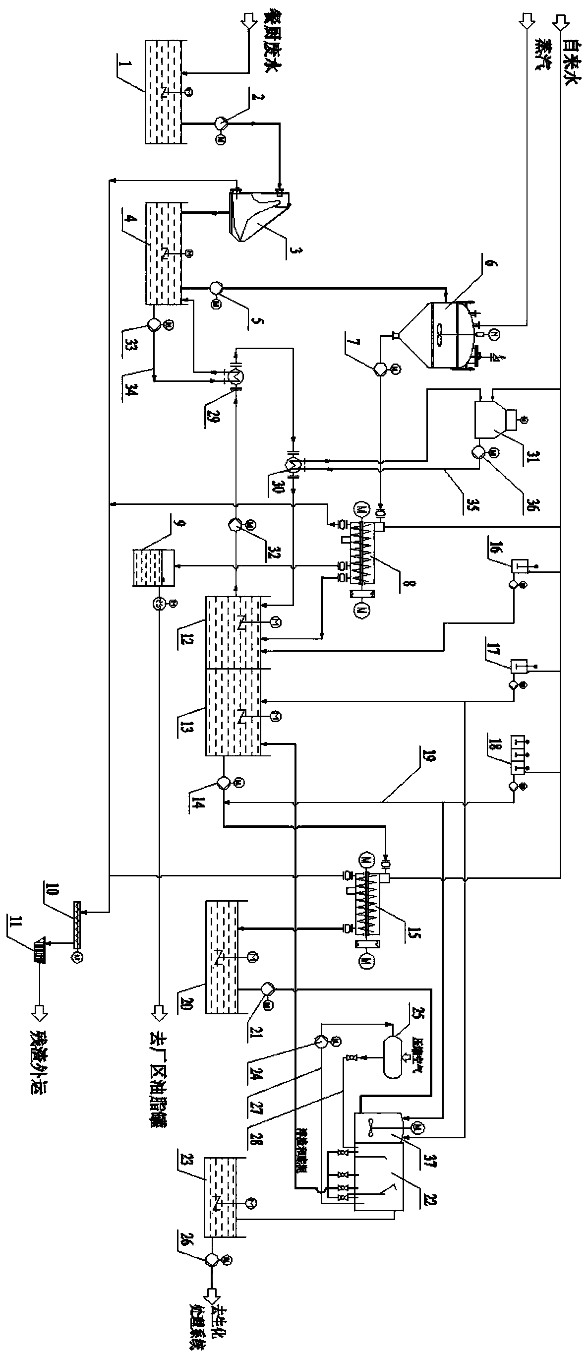 Pretreatment device and method for kitchen waste leachate