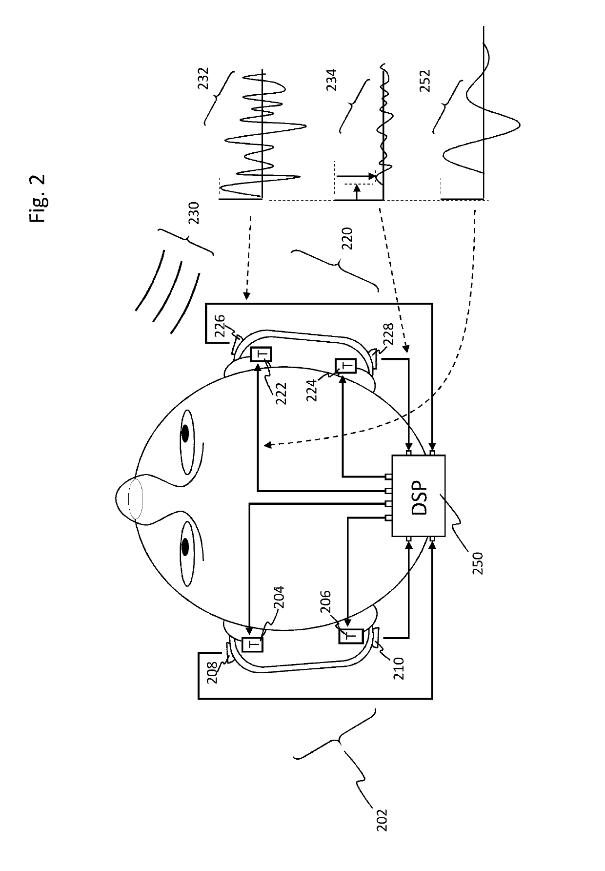 Apparatus and methods for audio-tactile spatialization of sound and perception of bass