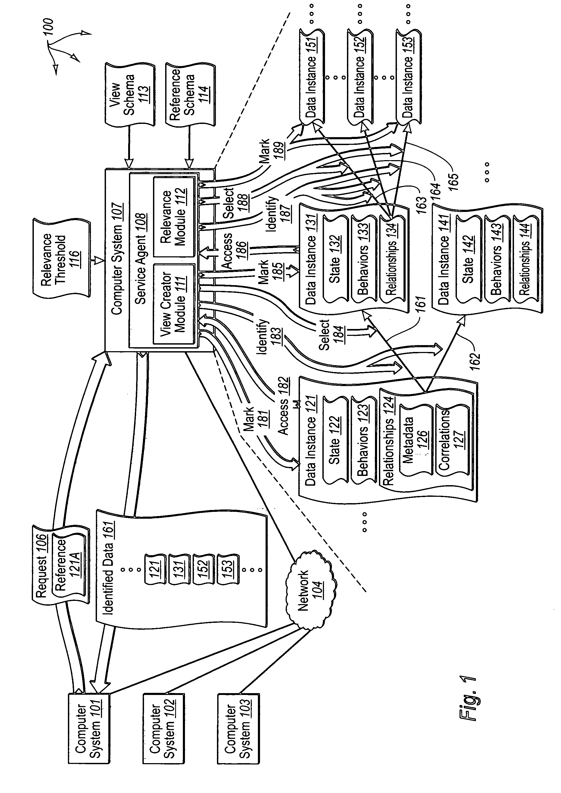 Identifying relevant data to cache