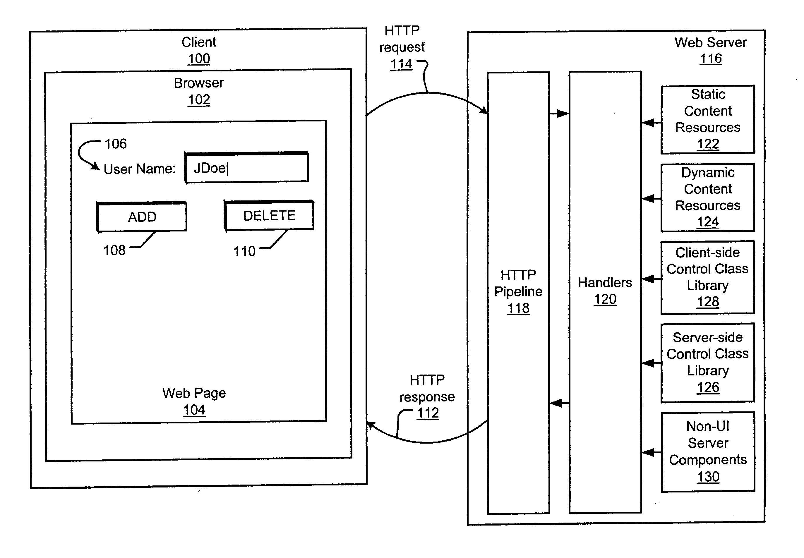 Postback input handling by server-side control objects