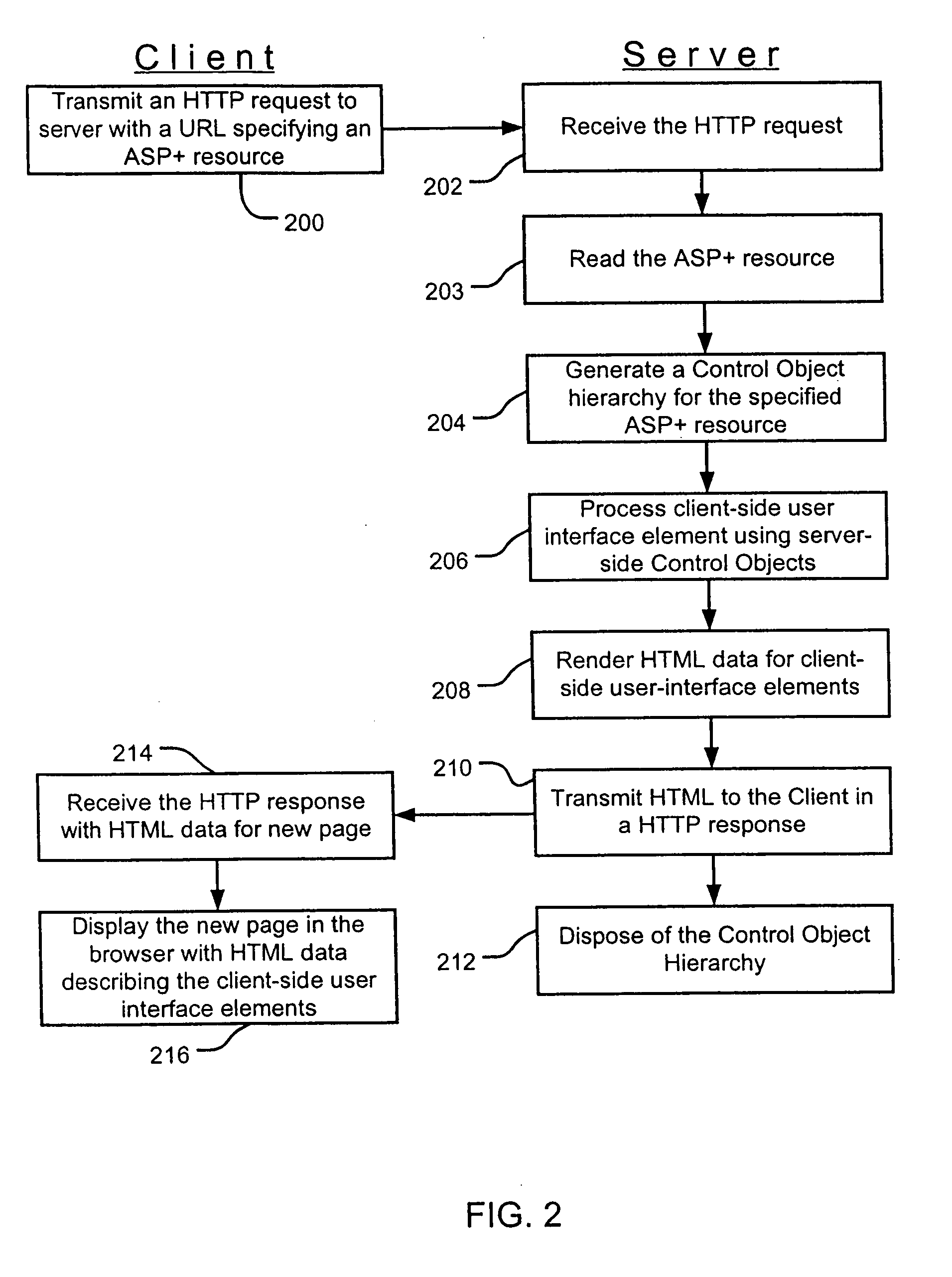 Postback input handling by server-side control objects