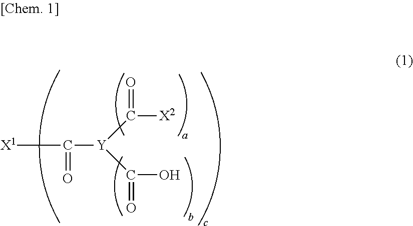 Polyurethane resin for moisture-permeable water-proof materials, and polyurethane resin composition