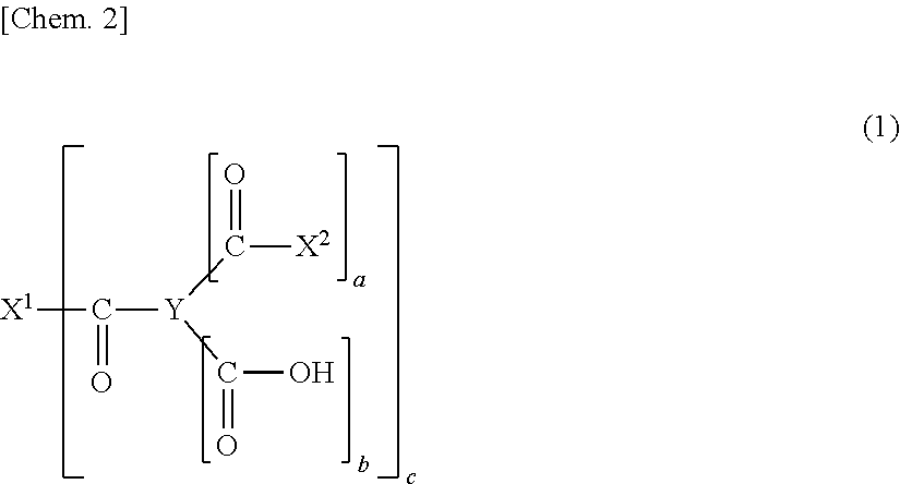 Polyurethane resin for moisture-permeable water-proof materials, and polyurethane resin composition