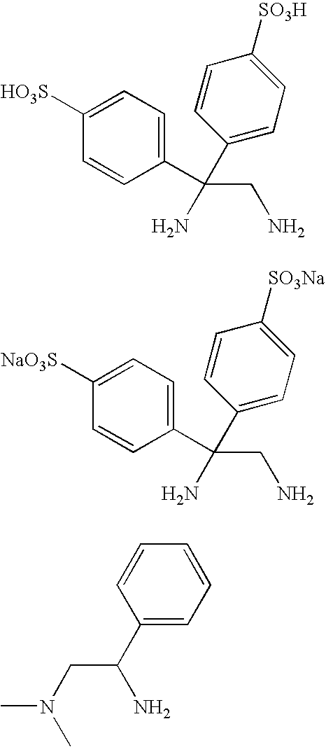 Method for producing alcohols