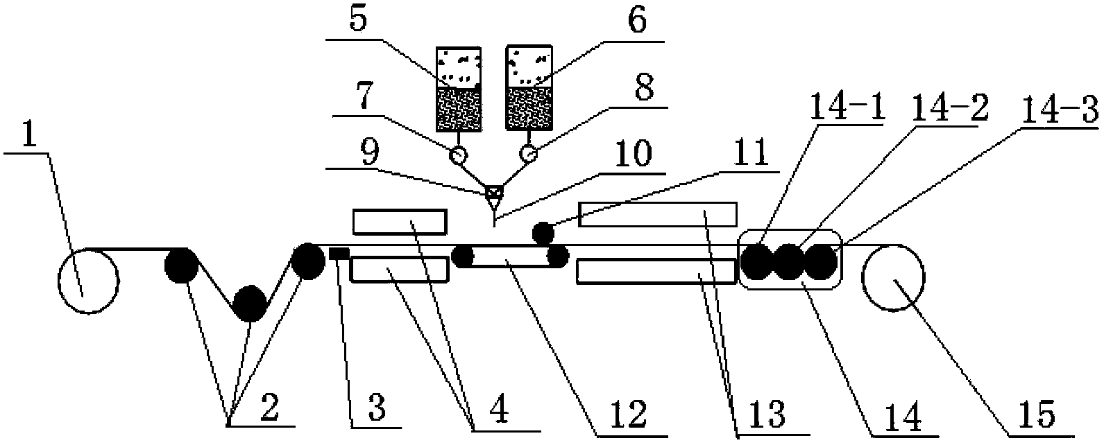 Device for producing continuous fiber fabric reinforced thermoplastic polyurethane