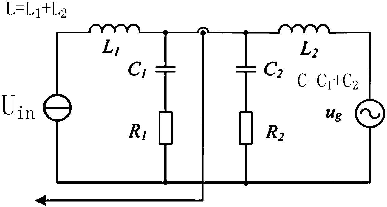 Uncertain parameter interference suppression method for LCL filter grid-connected inverter