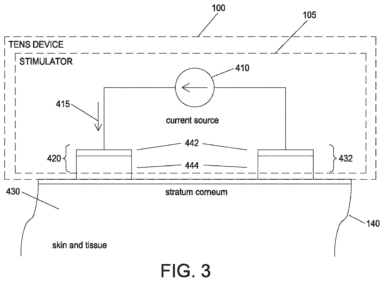 Dynamic control of transcutaneous electrical nerve stimulation therapy using continuous sleep detection