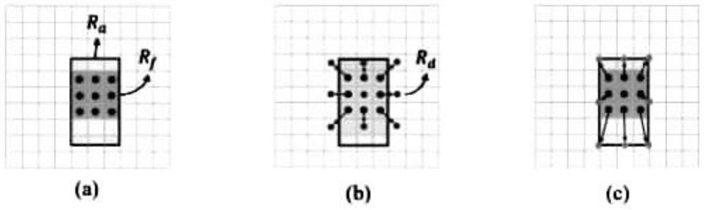 A computer vision application-oriented anchor-frame-free target tracking algorithm