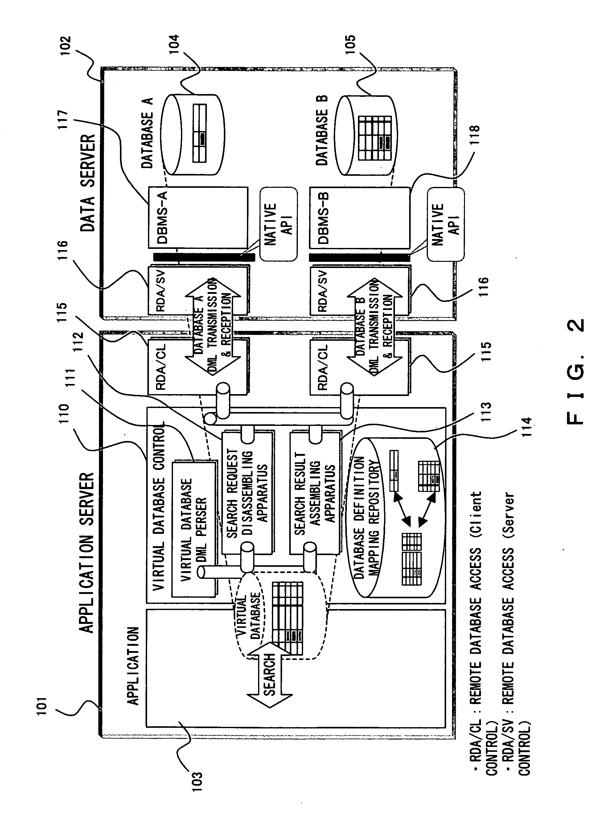 Storage medium storing compiler program for generating virtual database remote access-use program, production method for virtual database remote access-use program and remote access method for virtual database