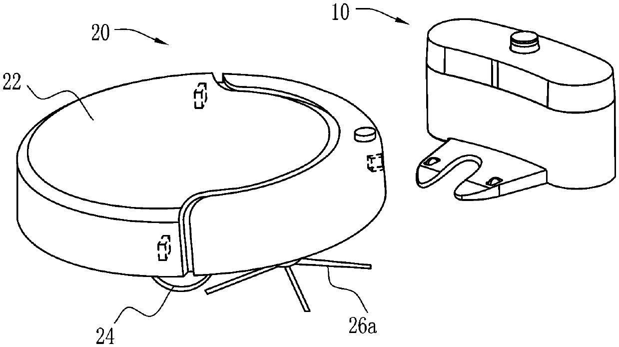 Automatic docking system of robot