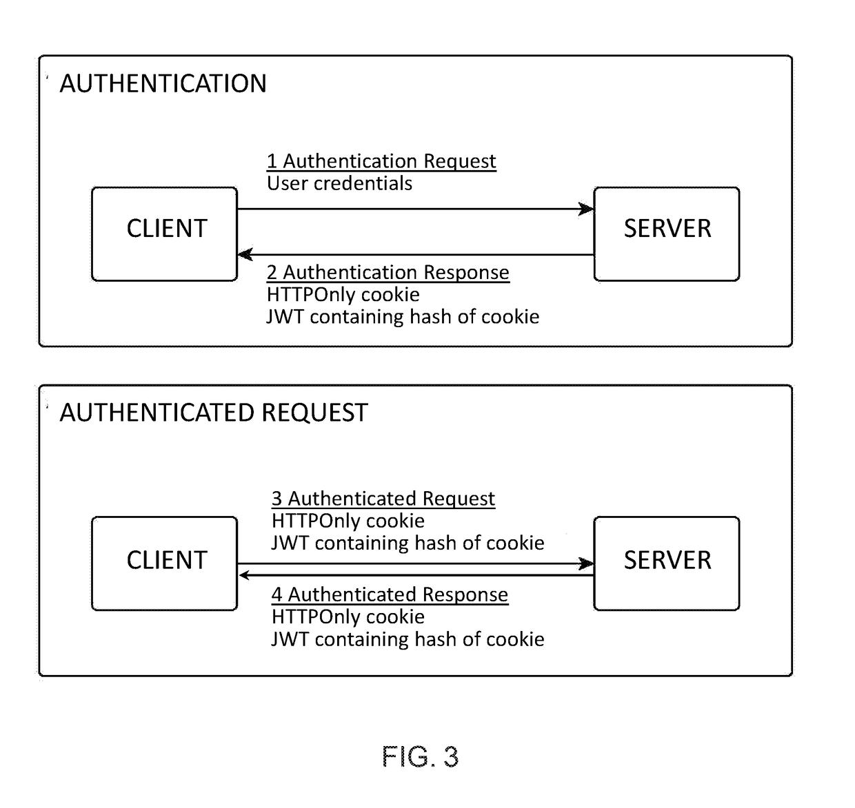 Secure client-server communication