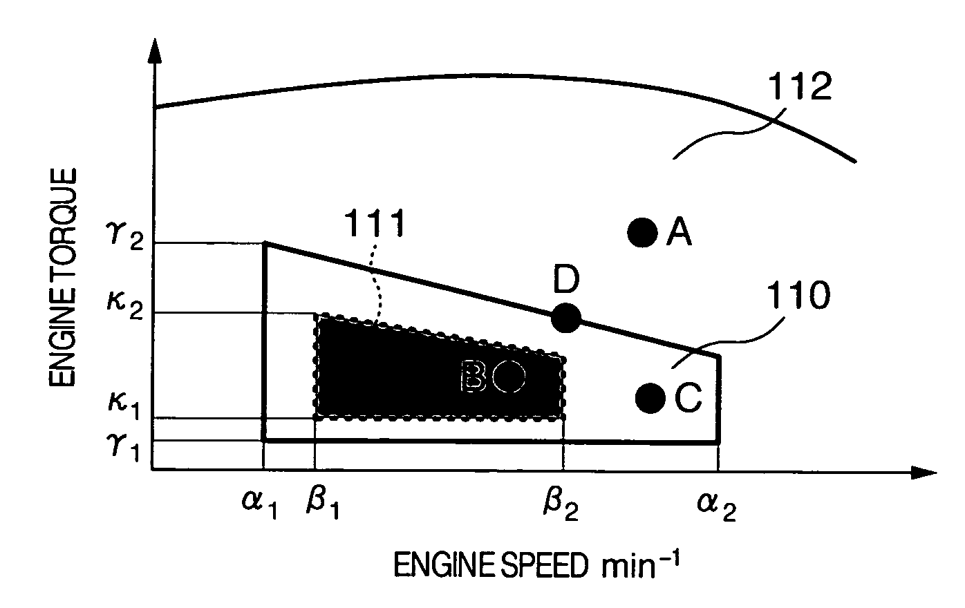 Apparatus and method for controlling internal combustion engine