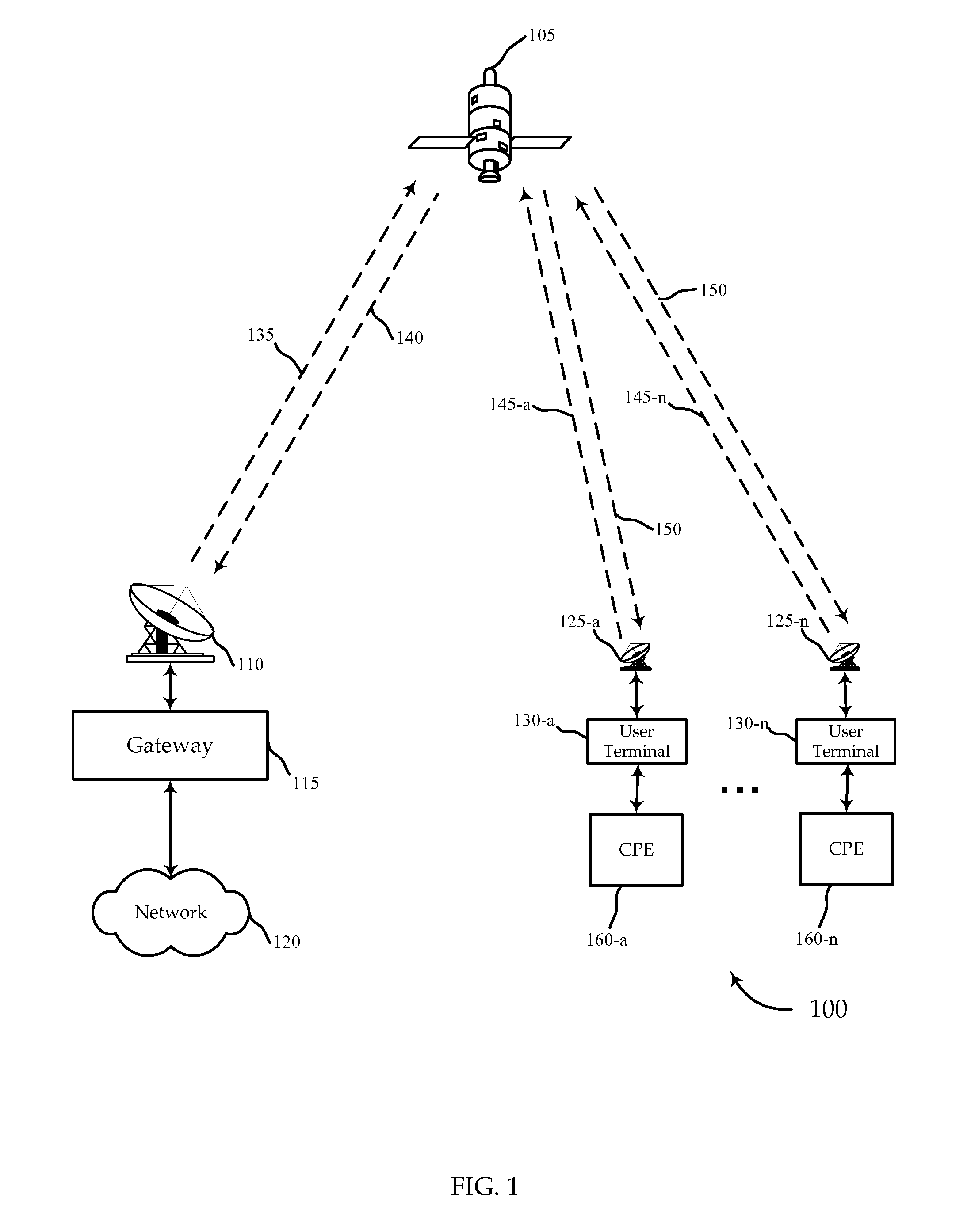 Joint frequency and unique word detection