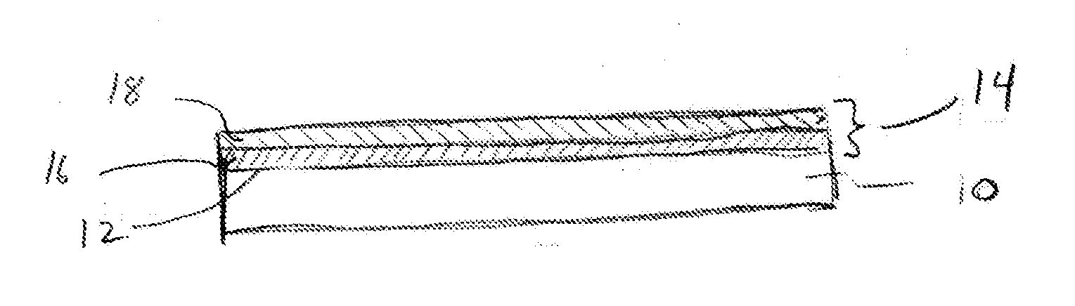 Multilayer Coatings and Coated Articles