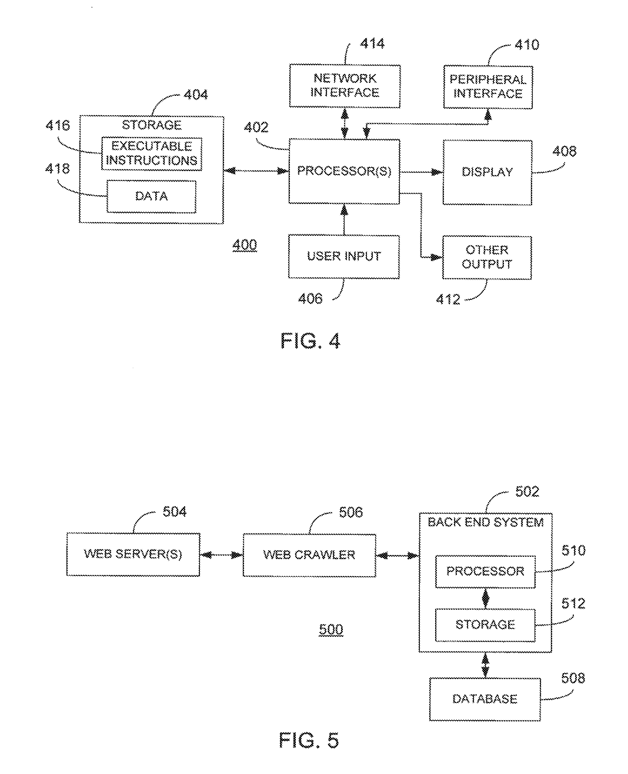 Generation of a semantic model from textual listings