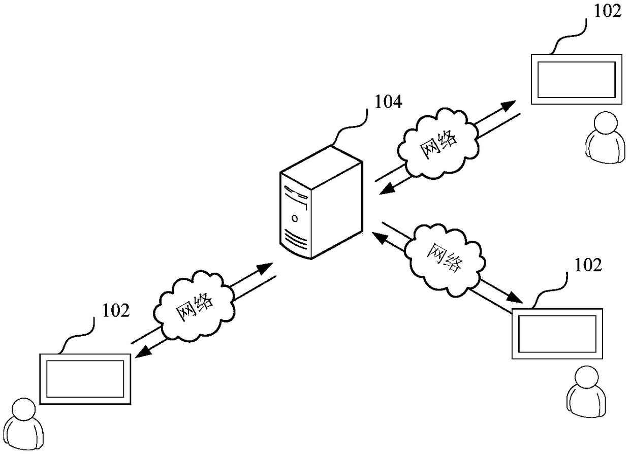 Whiteboard operation method, apparatus and system, whiteboard apparatus and medium