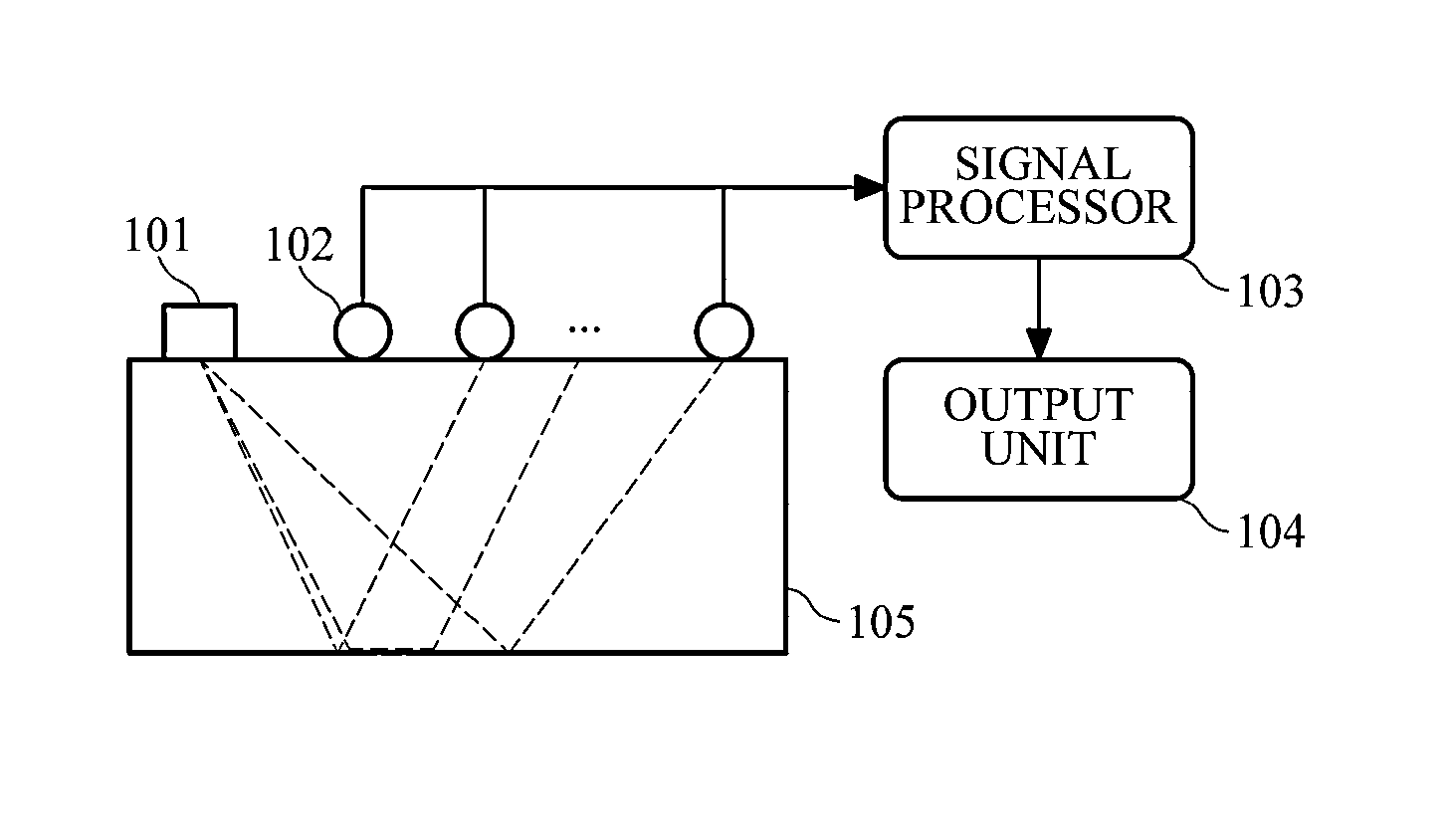 Apparatus and method for imaging a subsurface using frequency-domain elastic reverse-time migration