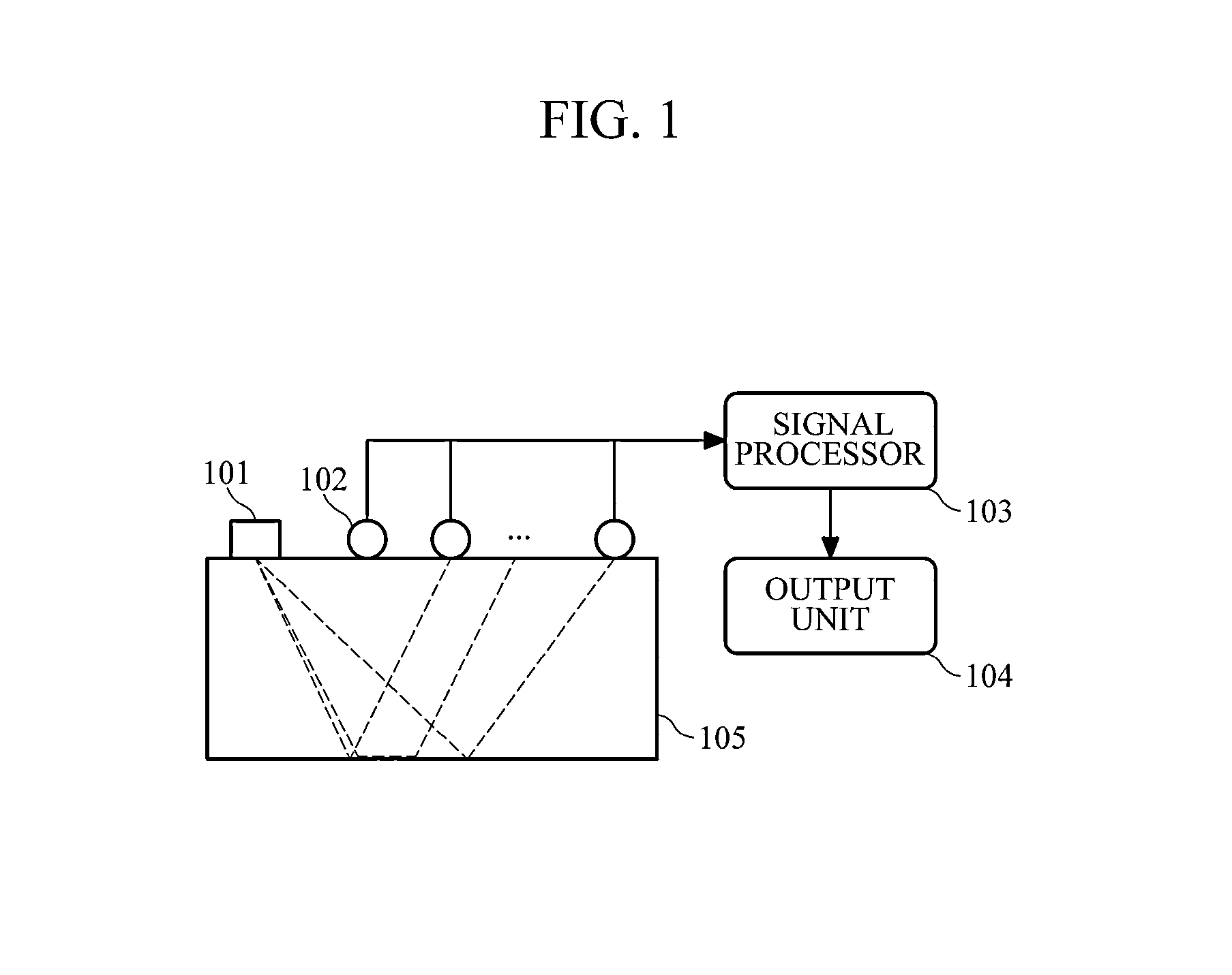 Apparatus and method for imaging a subsurface using frequency-domain elastic reverse-time migration