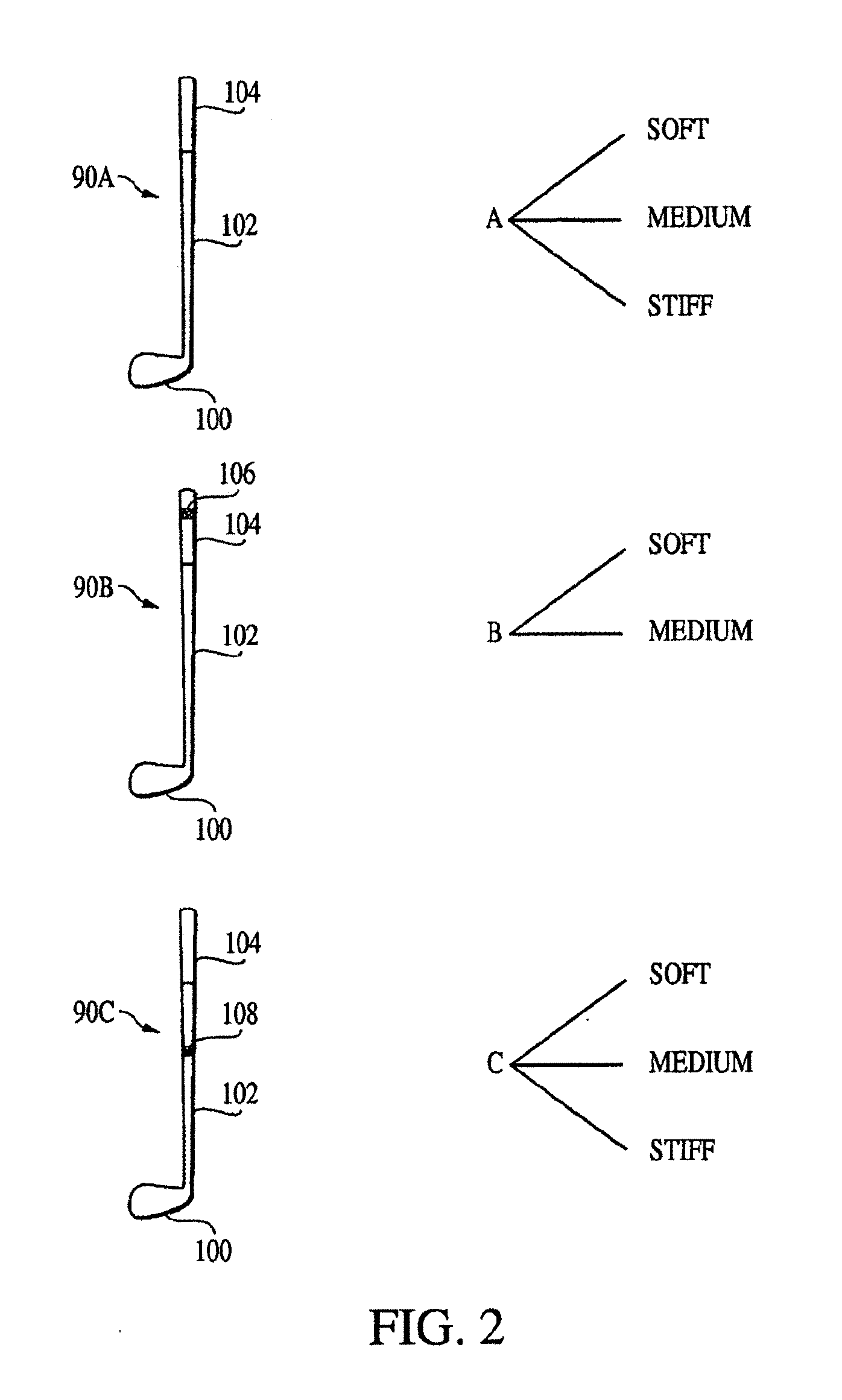 Method for matching a golfer with a particular golf club style