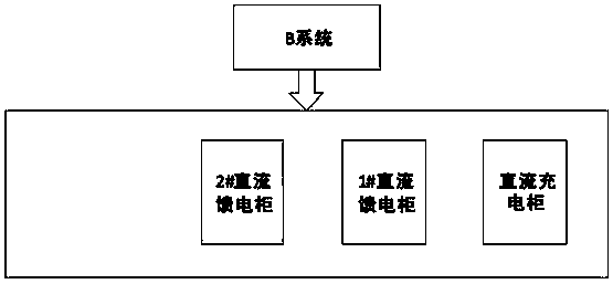 110KV one-battery one-charger DC system replacement method without power cut