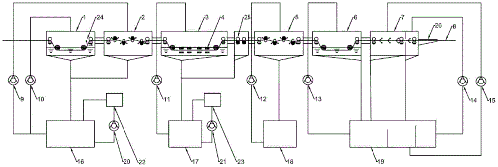 Improved silicon steel plate belt surface cleaning device and cleaning method